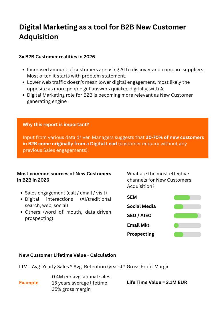 AI Visibility in Enterprise B2B